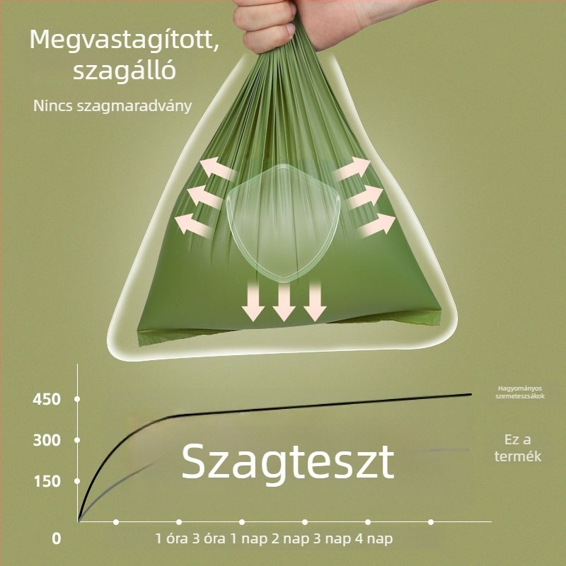 Biodegradálható kutyaürülék zacskók gyűjtőeszközzel, macskaürülék gyűjtő, háziállati hulladék lebomló zacskók – roló típusú, PE