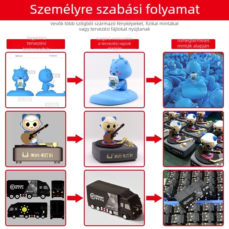 Vezeték nélküli töltő egyszarvú – Személyre szabott, 3D nyomtatott IP-kép, mágneses töltés, QC2.0, 15W