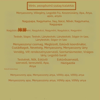 Esküvői gomblyuk-virág készlet – koreai stílus, családi készlet, Termékkód: Beautiful lady 230131, Márka: Other, Importált: Nem