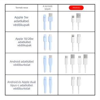 Szilikon adatkábel védőborítás – Teljes körű, 413-as modell; kompatibil Apple, Huawei, Xiaomi és Vivo adatkábelekkel; védelem a törés és a fémkopás ellen.