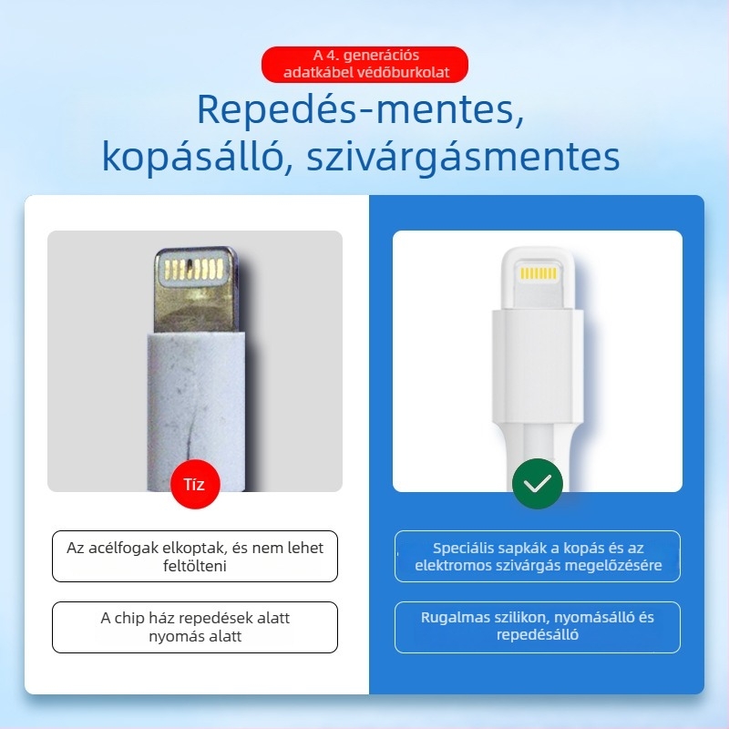 Szilikon adatkábel védőborítás – Teljes körű, 413-as modell; kompatibil Apple, Huawei, Xiaomi és Vivo adatkábelekkel; védelem a törés és a fémkopás ellen.