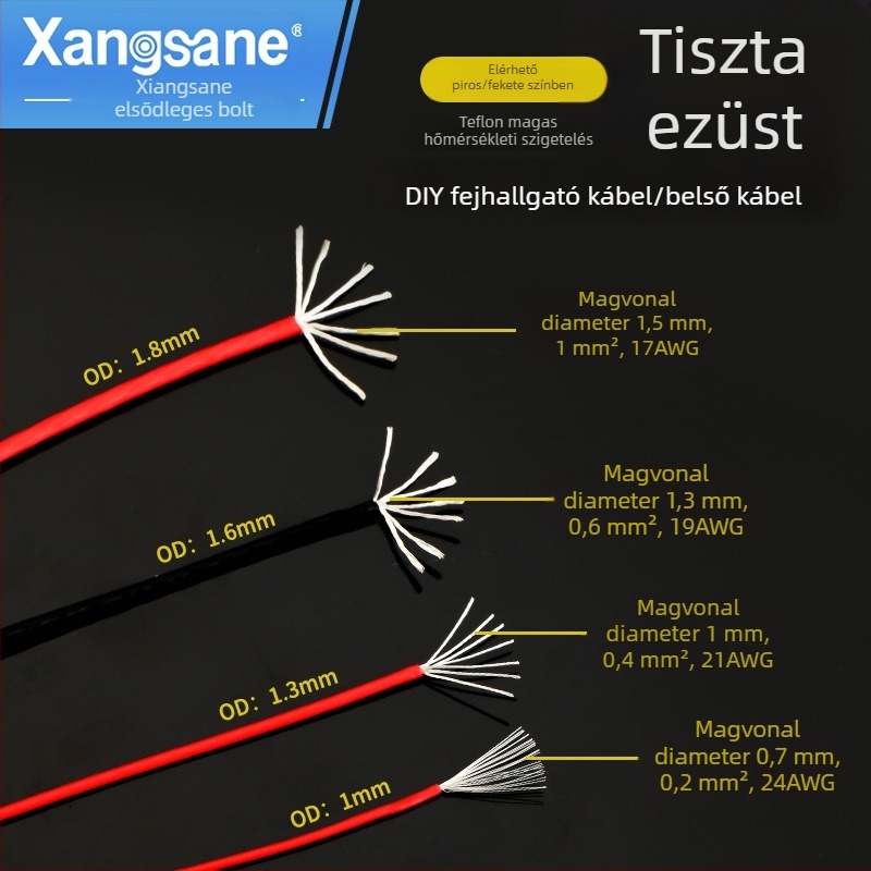 DIY5 Sterling ezüst audio jelkábel erősítőhöz – 20g, ezüst mag és vezeték
