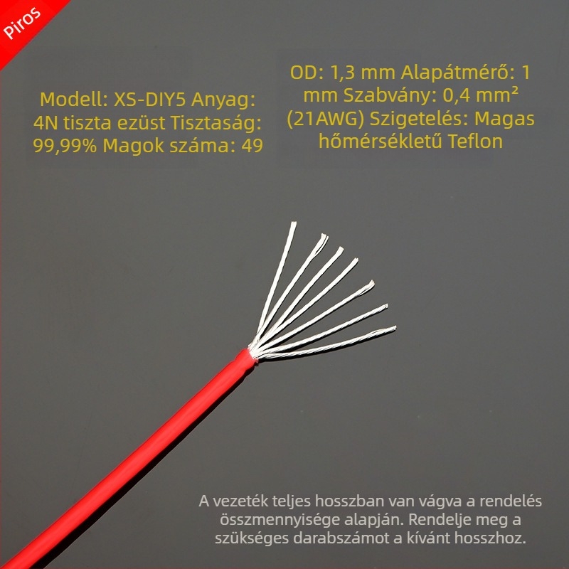 DIY5 Sterling ezüst audio jelkábel erősítőhöz – 20g, ezüst mag és vezeték