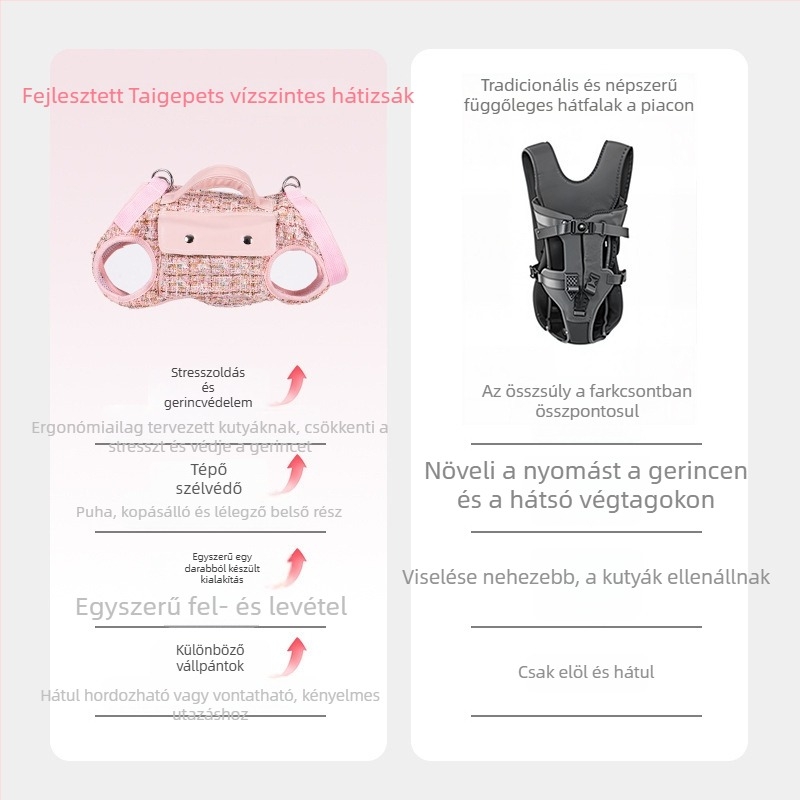 Kutyáknak és macskáknak szánt sétatáshoz tervezett táska, tweed-stílusú, crossbody, könnyű, Hanchen márka. Anyag: speciális anyagok; Dizájn: diszkrét illat; Keménység: közepesen puha