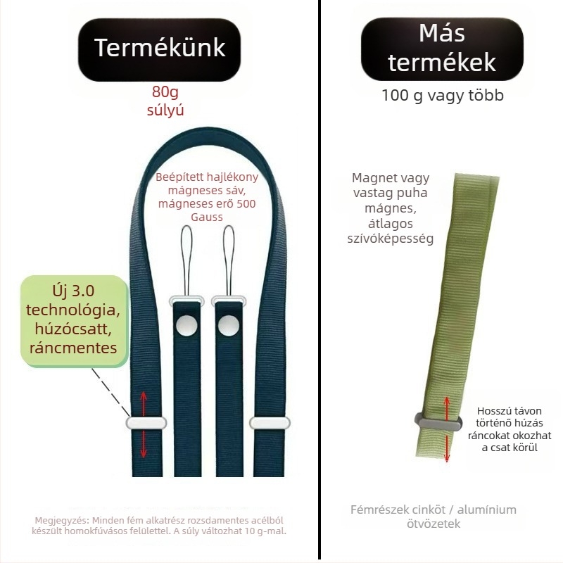 iPhone 17 mágneses nyakpánt, nylon fonott, uniszex, testreszabható logó, fém csat