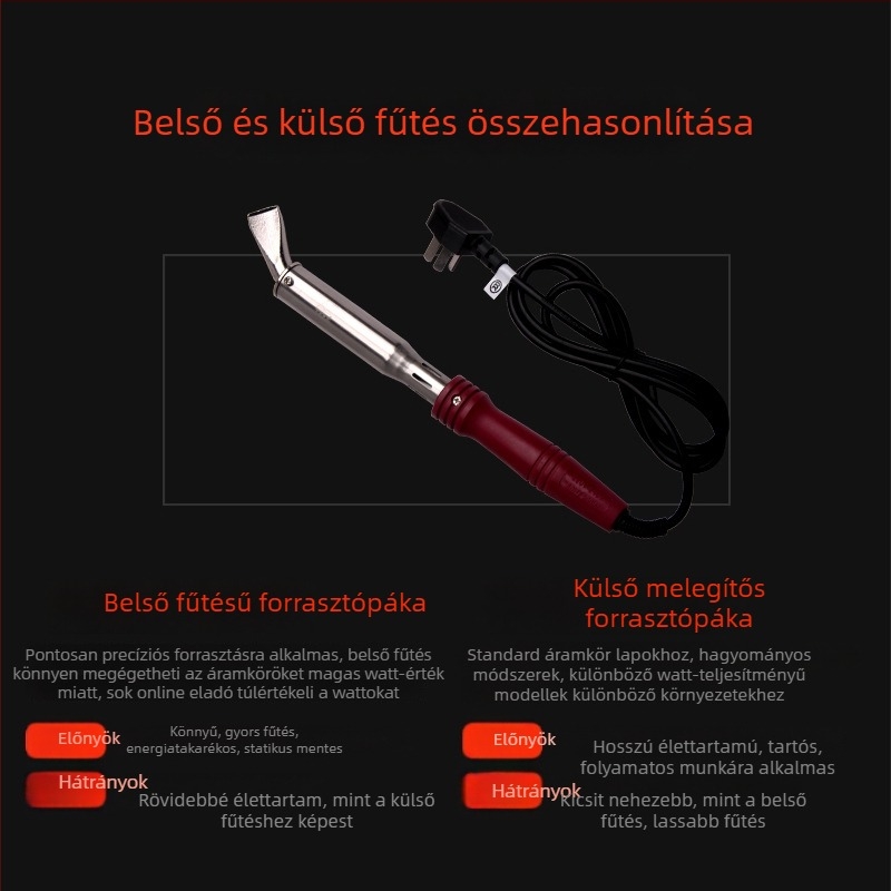 Kraftwell ipari osztályú nagy teljesítményű elektromos forrasztóvas sík fejű - 80W/100W/150W/200W