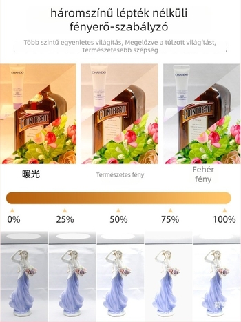 Ékszerfotózáshoz LED fénydoboz lágy megvilágítással videófelvételekhez