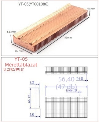 Réz hűtő grafikus kártyához, bordázott hűtőbordákkal, modell 01; anyag réz; notebookhoz; cső nélküli