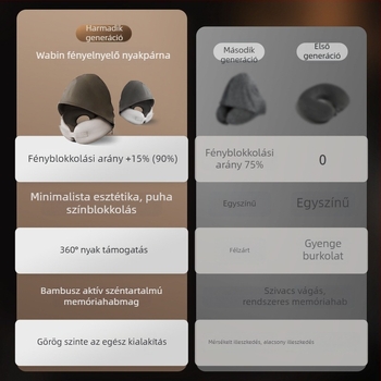 U-alakú utazó párna memóriahab töltettel, poliészter huzattal, könnyű, 0,5 kg alatt, modern minimalist dizájn