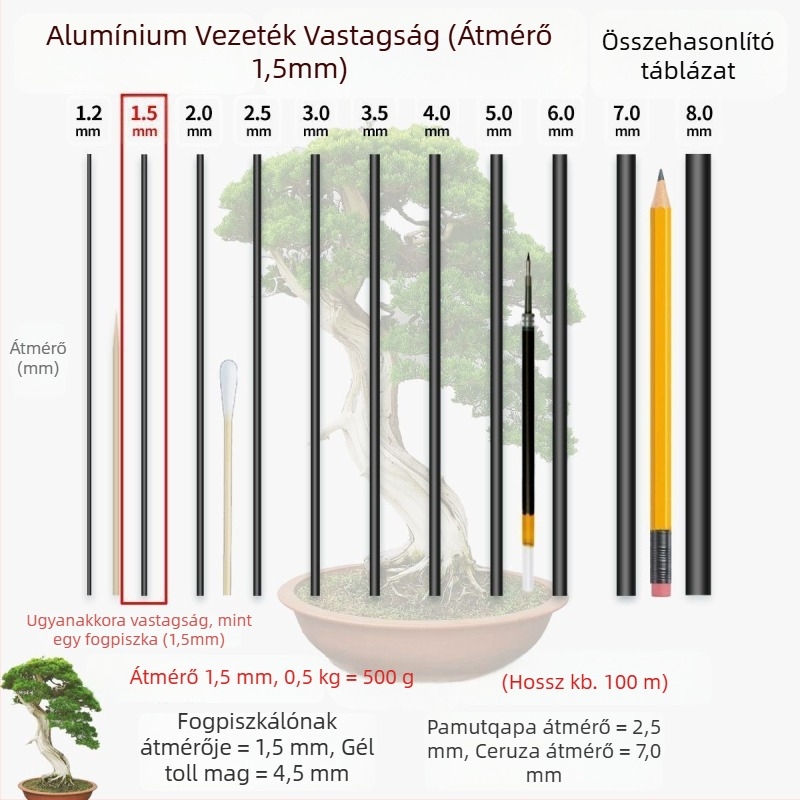 Háromrészes alumíniumdrót készlet bonsai formázáshoz és növények rögzítéséhez otthon