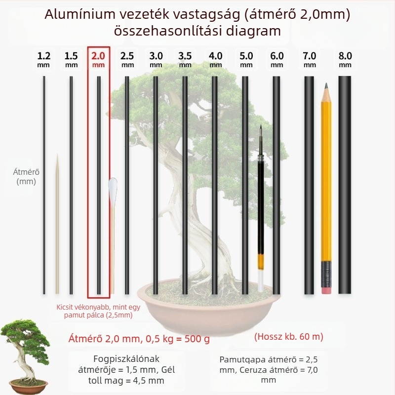 Háromrészes alumíniumdrót készlet bonsai formázáshoz és növények rögzítéséhez otthon
