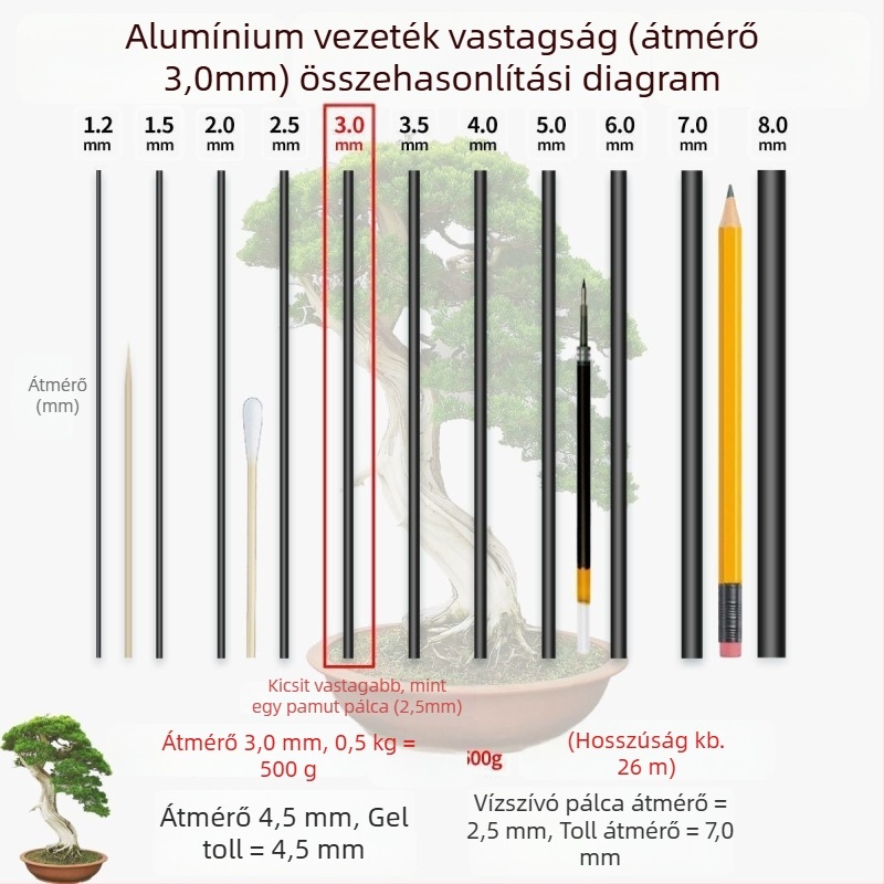 Háromrészes alumíniumdrót készlet bonsai formázáshoz és növények rögzítéséhez otthon