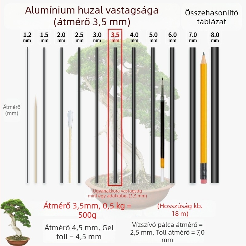 Háromrészes alumíniumdrót készlet bonsai formázáshoz és növények rögzítéséhez otthon