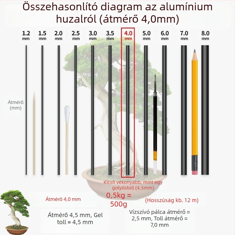 Háromrészes alumíniumdrót készlet bonsai formázáshoz és növények rögzítéséhez otthon