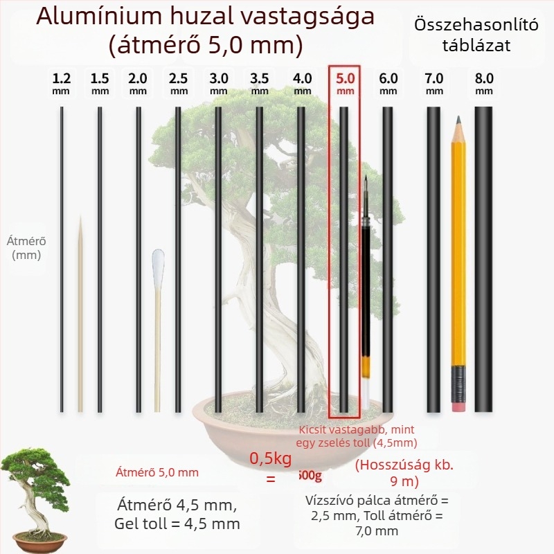 Háromrészes alumíniumdrót készlet bonsai formázáshoz és növények rögzítéséhez otthon