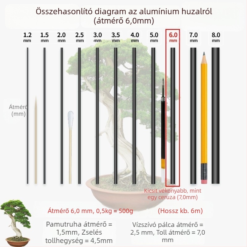 Háromrészes alumíniumdrót készlet bonsai formázáshoz és növények rögzítéséhez otthon