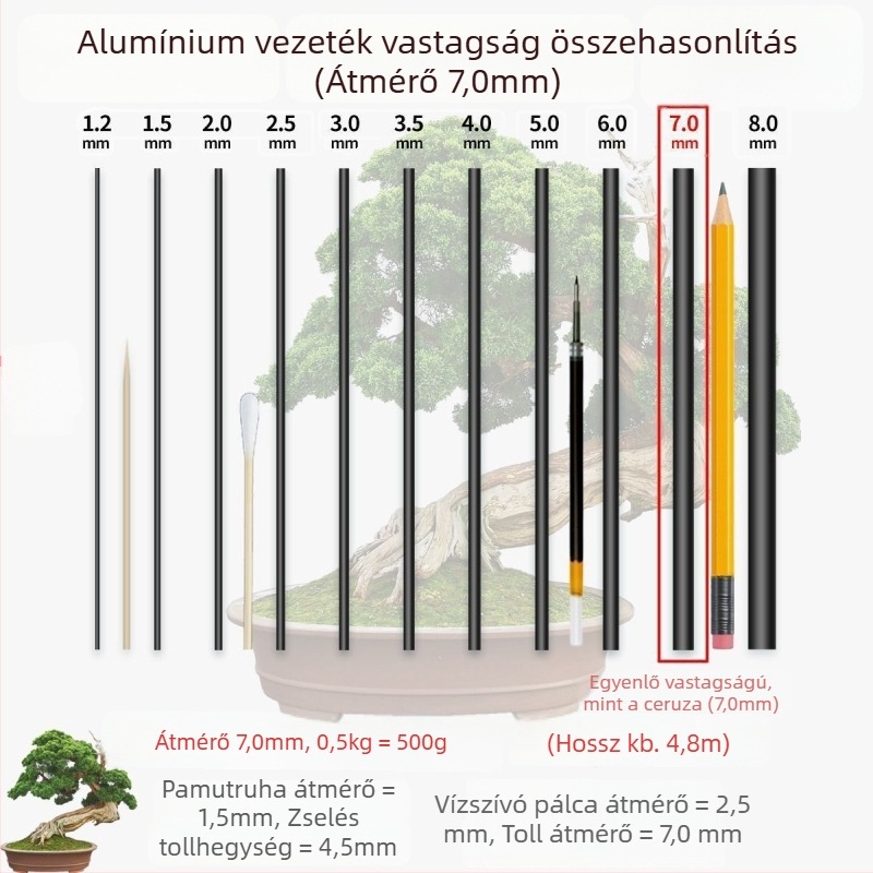 Háromrészes alumíniumdrót készlet bonsai formázáshoz és növények rögzítéséhez otthon