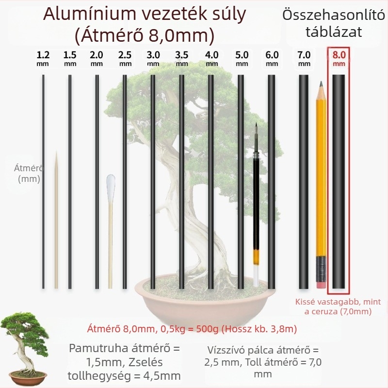 Háromrészes alumíniumdrót készlet bonsai formázáshoz és növények rögzítéséhez otthon