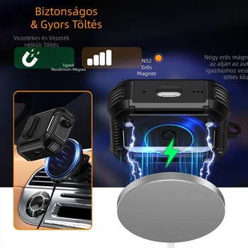 AirPods Pro tok – Multifunkcionális, Könnyen hordozható, Apple-kompatibilis (TPU + PC, Type f)