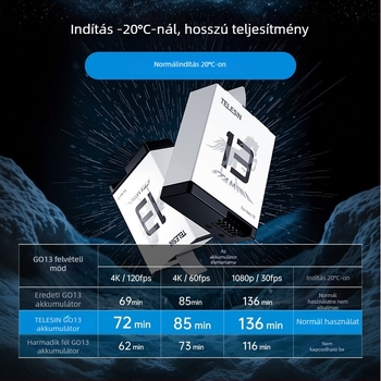 TELESIN GP13 Első Generációs Nagy Teljesítményű Lítiumion Akkumulátor GoPro 13-hoz