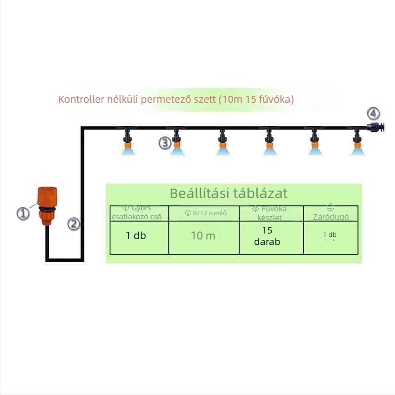 WiFi öntözésvezérlő távoli irányítással, 4-portos interfész, USB DC5V tápegység, Fine Time márka