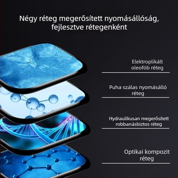 Apple Watch Series 7–10 Edzett üveg kijelzővédő