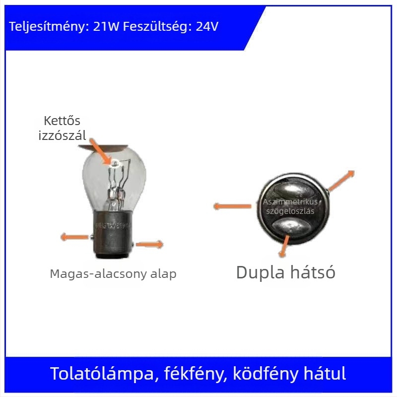 12V/24V Féklámpa és Hátsó Fény, Visszafordító és Indexjelző funkcióval – Autók és Teherautókhoz