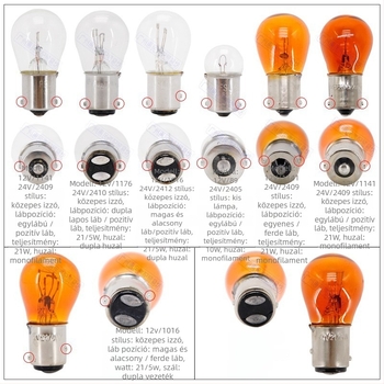 Autó fék- és indexlámpa izzó – dupla- és egyszálú, 12–24V, univerzális kompatibilitás