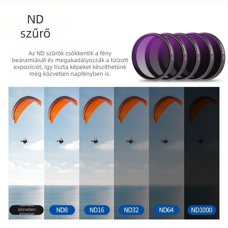 DJI Action 5 Pro/6/4 szűrő készlet: CPL üvegfiltr, NDUV szűrő, gyorskioldó mágneses lencsevédő