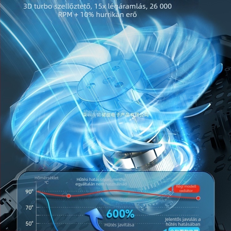 Laptop hűtő állvány léghűtéses, csendes működés