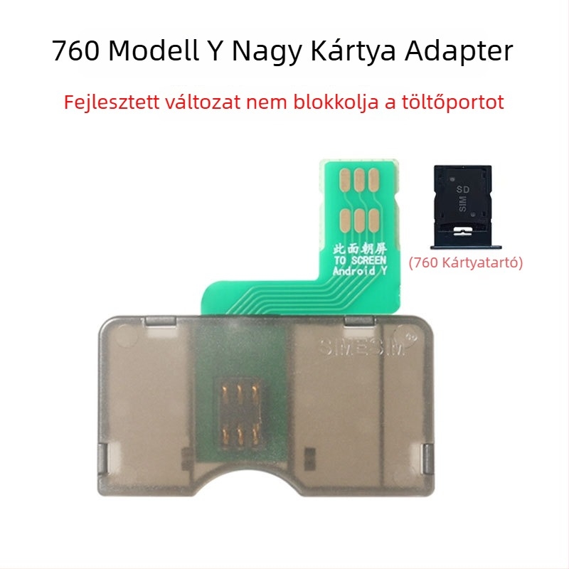 Android USB 2.0 SIM-kártya cserélő – Curry, Modellek A és B, Típus: Kapcsolat