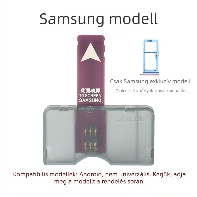Android USB 2.0 SIM-kártya cserélő – Curry, Modellek A és B, Típus: Kapcsolat