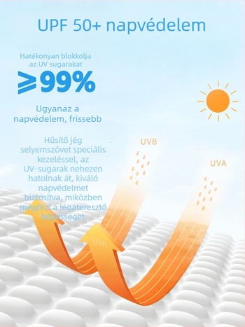 Női Ice Silk UV-védő kabát – lélegző nyári kültéri kapucnis dzseki