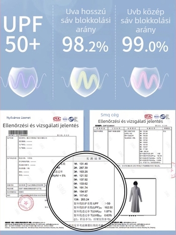 Bei wanyi női napvédő ruházat, nyár 2025, lélegző ice-silk anyag, hosszú kardigán elnyújtott hosszúságú, cipzáros, egyszínű, UPF50+, poliészter, lazított szabás, hosszú ujjú