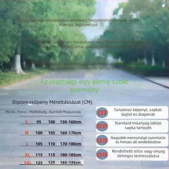Egyetemi díszköntösök – alapképzés, mesterképzés és doktori fokozat, mentor köntös