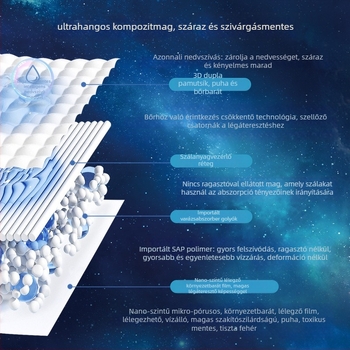Meiqibao Ultra‑Vékony Egyrészes Pull‑Up Pelenkák Gyermekeknek, lélegzők, pamutszövet-szerűek, szárazak, szuper nedvszívók; súly 8–70 g; korcsoportok: 0–6 hónap, 6–12 hónap, 1–3 év, 3–6 év, 6+ év; 6 doboz