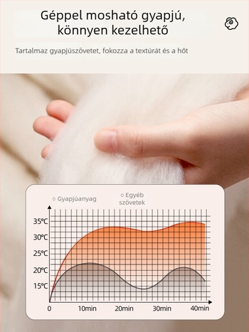 Juhgyapjúból készült ing, jacquard textúrával, hosszú ujjú, négyszögletes gallérral, könnyed üzleti stílusú
