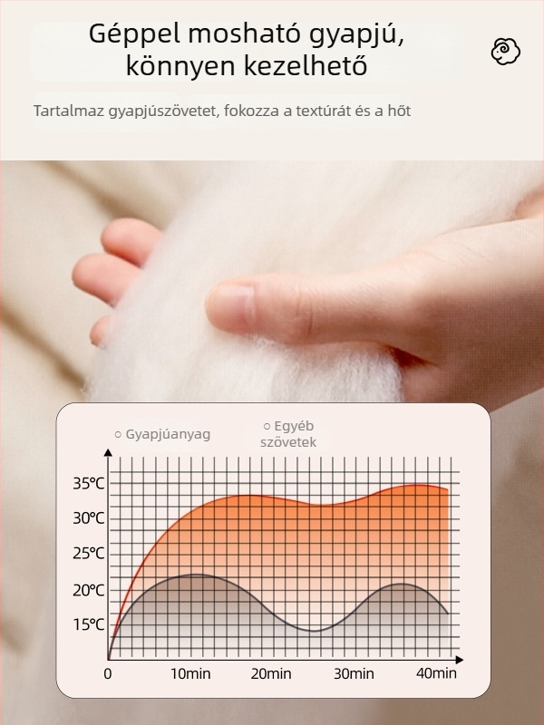 Juhgyapjúból készült ing, jacquard textúrával, hosszú ujjú, négyszögletes gallérral, könnyed üzleti stílusú