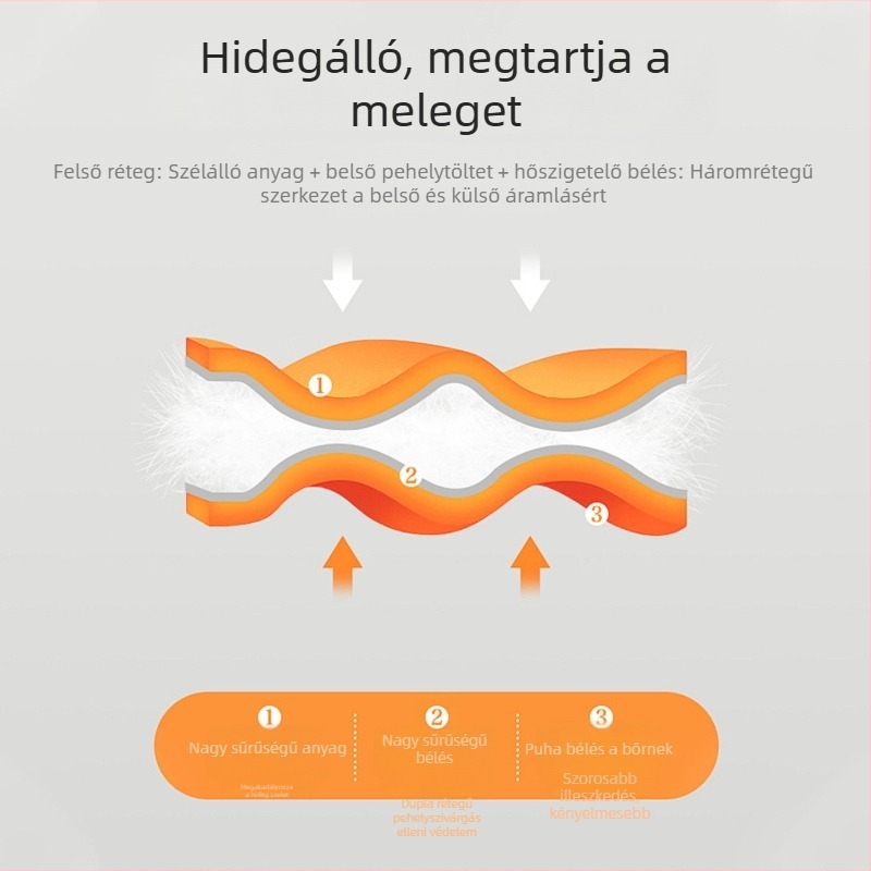 Férfi tolltöltésű ing, fleece-béléssel, vastag modal szövet, négyszögletes gallér, hosszú ujjú
