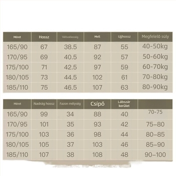 Férfi háromrétegű, vastagított termikus alsó- és felsőruha készlet, külső anyag: nyúl szőrméje (100%), belső pamut bélés, 260 g/m², melegen tart