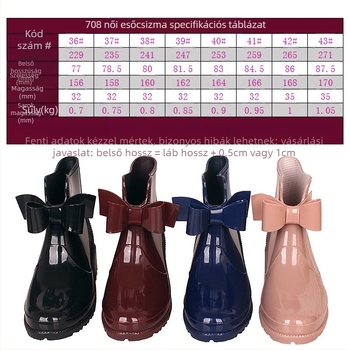 Női esőcsizma PVC, alacsony szár, alacsony sarka 1–3 cm, csúszásmentes talp