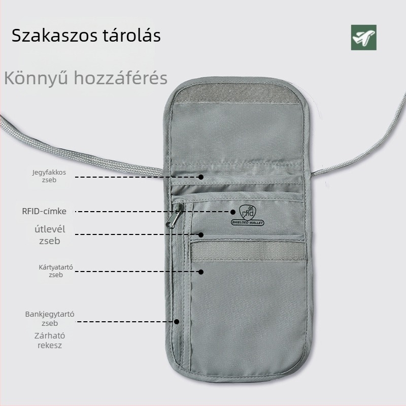 RFID-védett útlevél- és irattároló övtáska, vízálló, utazásokhoz, poliészter anyagból