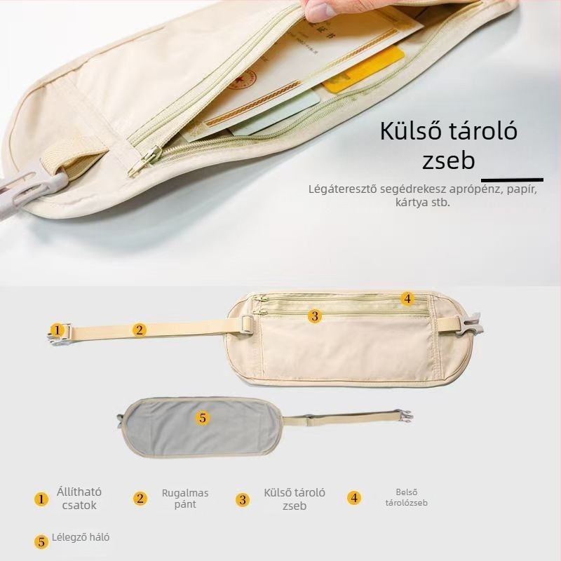 HOWNEW Lycra útlevél derék táska – lopás elleni, uniszex, könnyű, vízálló, kültéri utazásokhoz