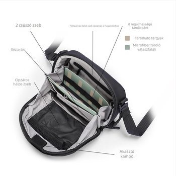 Férfi crossbody táska, városi egyszerű stílus, Oxford anyag, kopásállóság, mintázat: solid, Márka MARK RYDEN/Marco Leyden