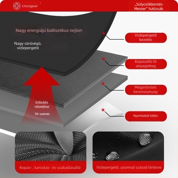 Crossgear Férfiaknak szánt könnyű hátizsák keresztes díszítéssel, 36–55L, nylon, vízálló, 15 hüvelykes laptophoz, városi stílus CAB159