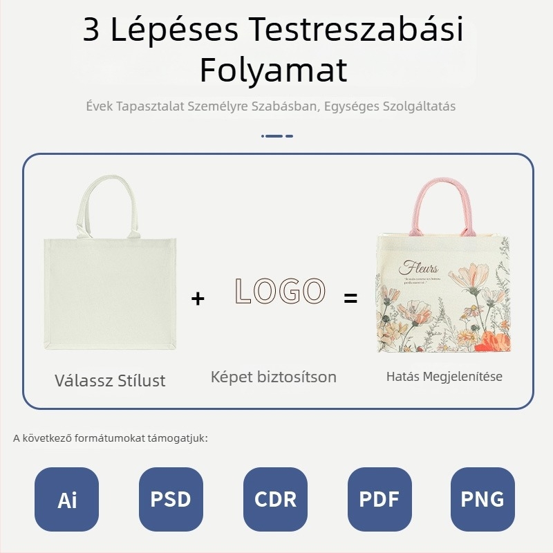 Flórás vászontáska laminált nyomtatással, nagy kapacitású, testre szabható logóval, alj és oldalak kivitelével