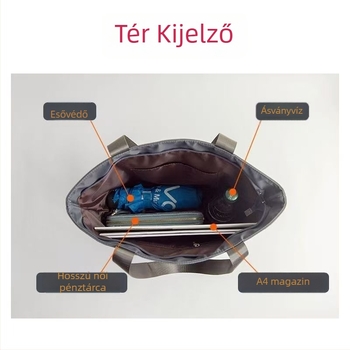 Női tote táska, ifjúsági campus stílus, Oxford anyag, horizontális négyzet alakú forma, cipzáras zárás, belső ID zseb