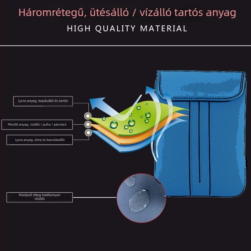 KS laptop- és tabletatáska – vízálló, kopásálló, ütésálló, diving cloth anyag, 2024 tavasz