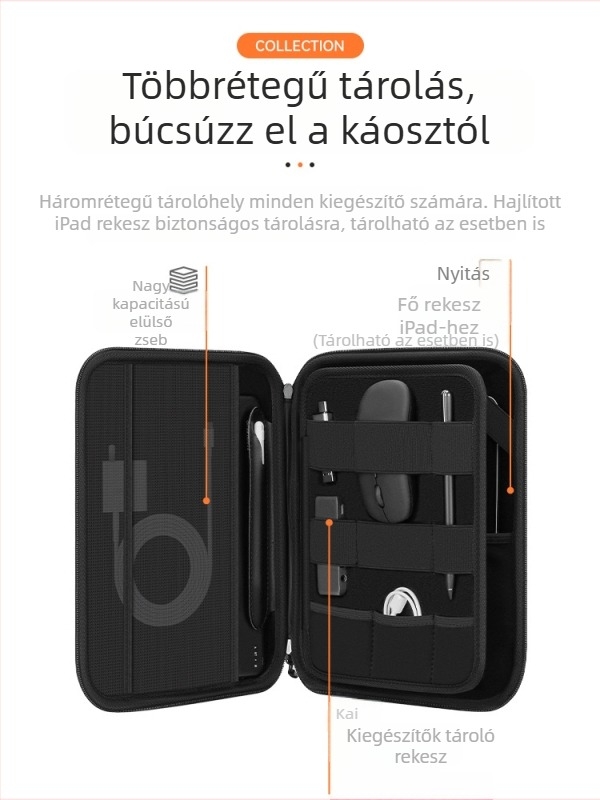 XFJI Tablet Táska Kemény Héjjal, Oxford Anyag, Antiszeizmikus Védelem, Bővíthető Kapacitás, Flanel Bélés