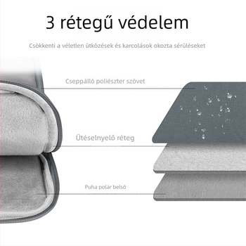HAWEEL belső tok iPad mini 7,9–8,4 hüvelyk